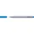 Лінер Faber-Castell GRIP Finepen 0,4 мм. Блакитний, (22262)